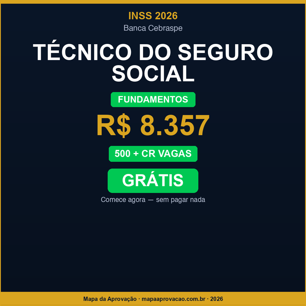 Técnico do Seguro Social INSS 2026 — Nível 1: Fundamentos