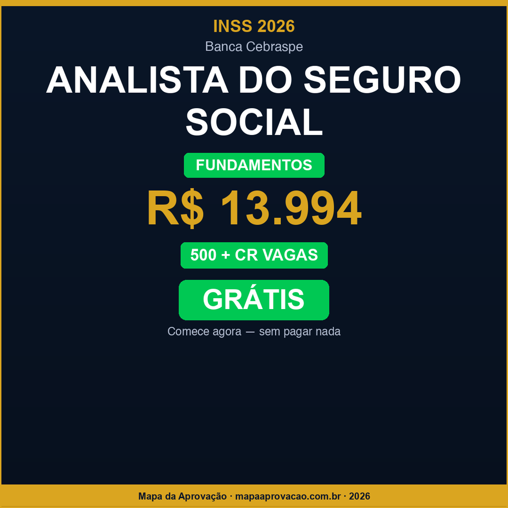 Analista do Seguro Social INSS 2026 — Nível 1: Fundamentos
