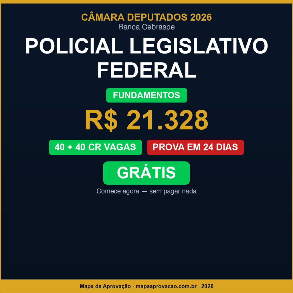 Policial Legislativo CD 2026 — Nível 1: Fundamentos