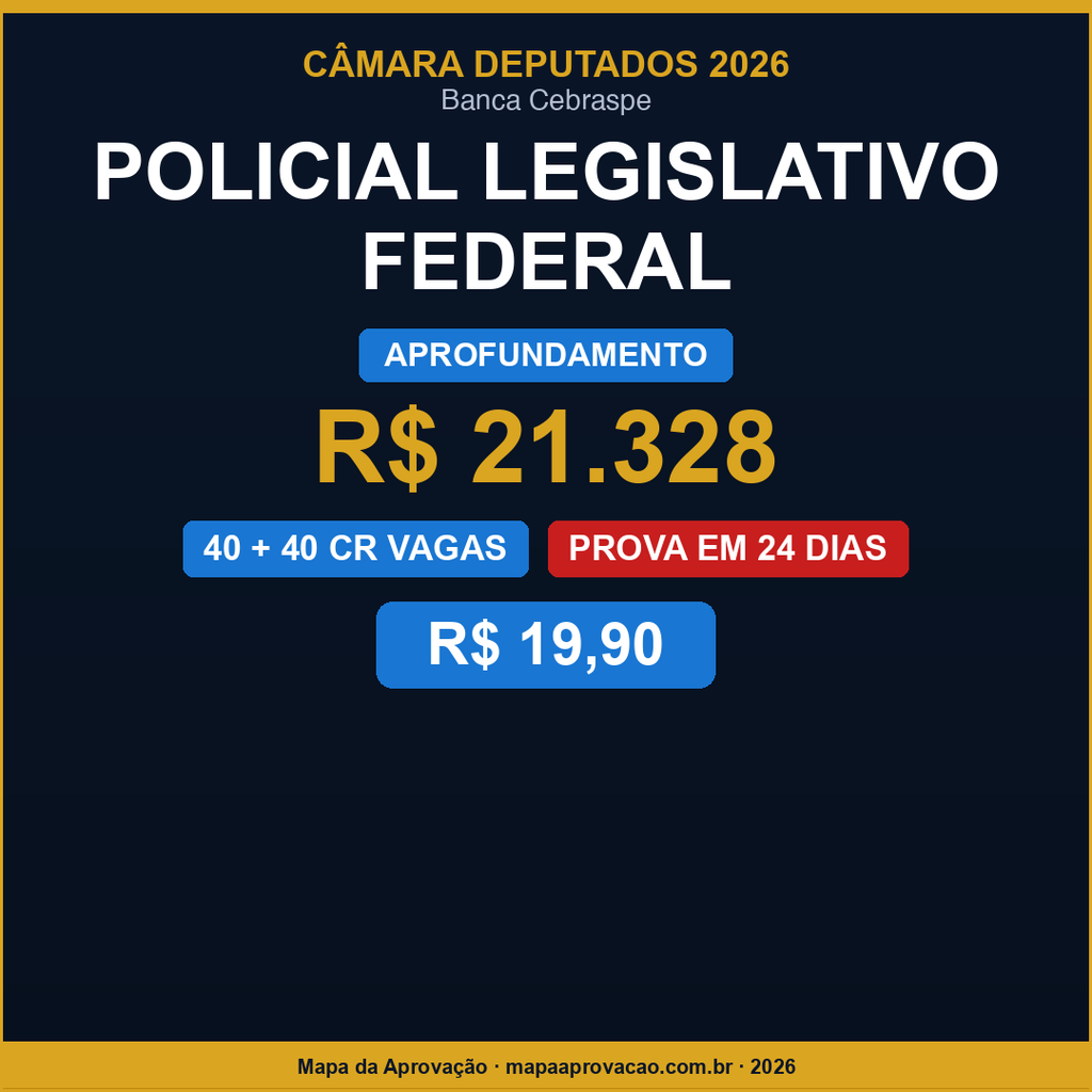 Policial Legislativo CD 2026 — Avançado: Simulados + PDFs (R$ 29,90)