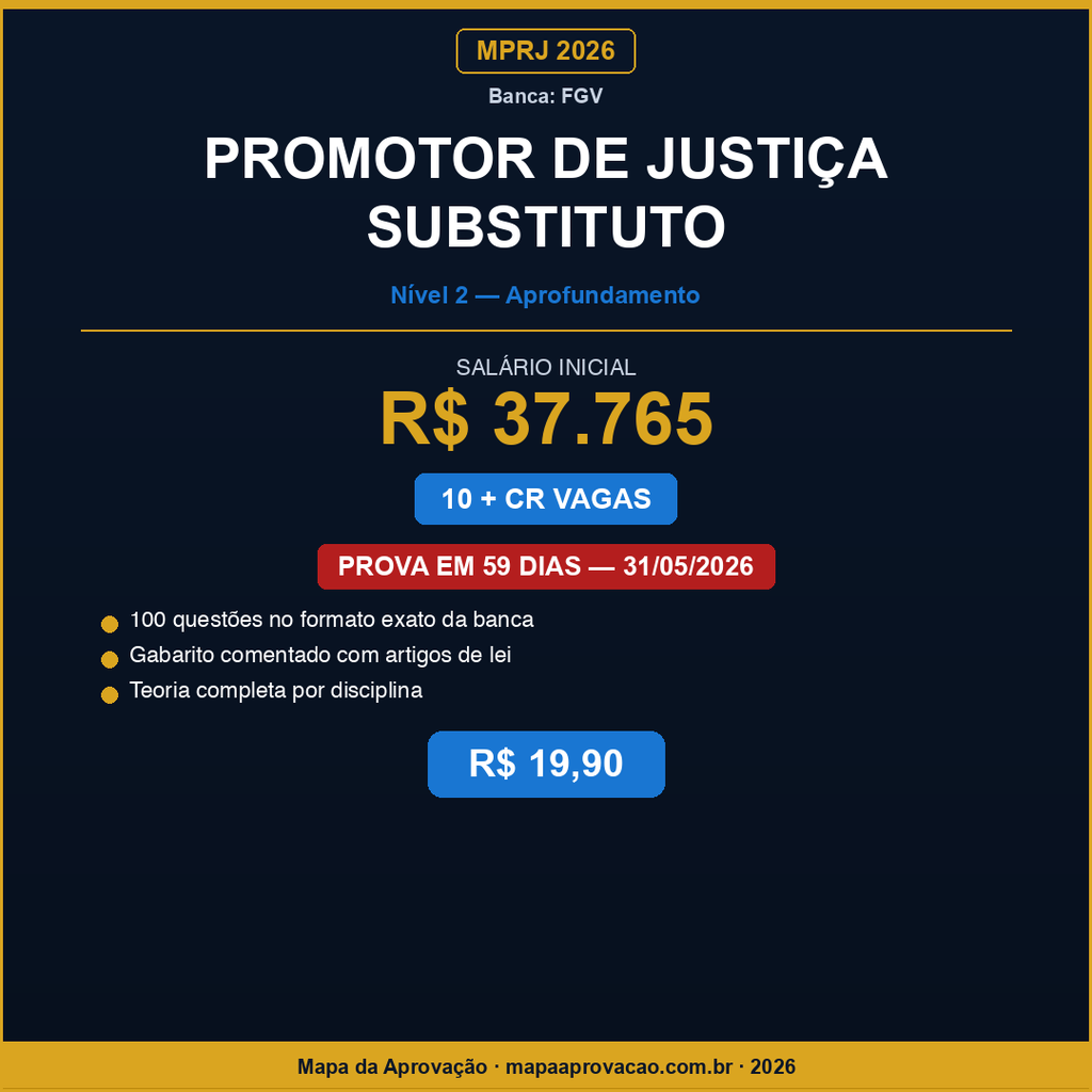 Promotor de Justiça Substituto MPRJ 2026 — Avançado: Simulados + PDFs (R$ 29,90)