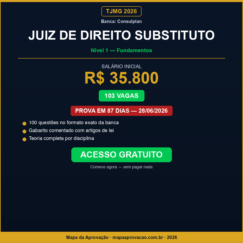 Juiz de Direito Substituto TJMG 2026 — Nível 1: Fundamentos