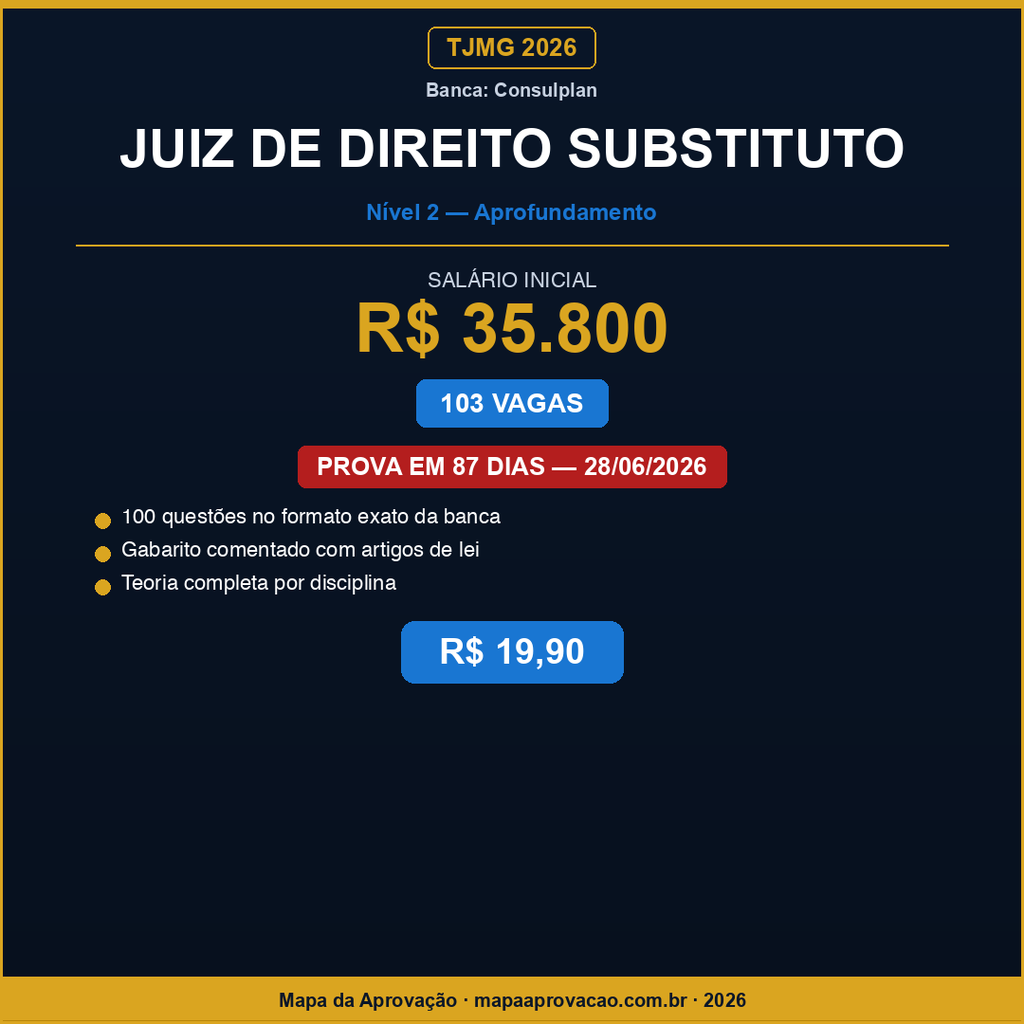 Juiz de Direito Substituto TJMG 2026 — Avançado: Simulados + PDFs (R$ 29,90)