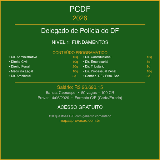 Delegado PCDF 2026 — Nível 1: Fundamentos